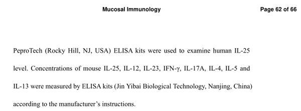 SCI引用文献引用金益柏elisa试剂盒产品