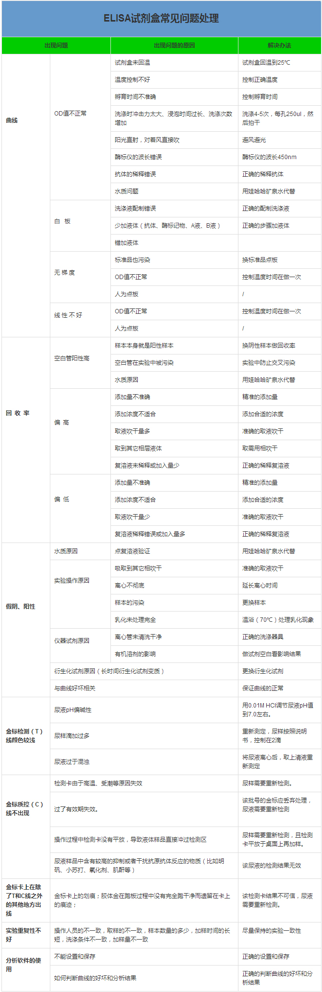 金益柏<a target=